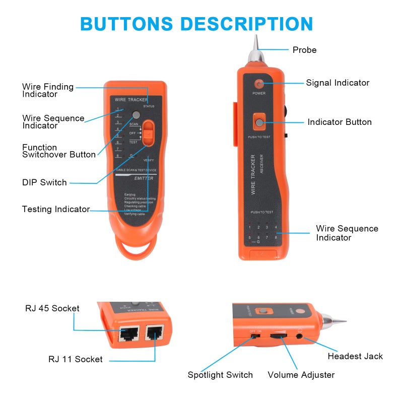 Goeco Ethernet Network Toner RJ11 RJ45 Network Cable Tester LAN Wire Tracker Finder Cat5 Cat6 with 2 Network Wire Stripper Toolkit Orange - Image 5